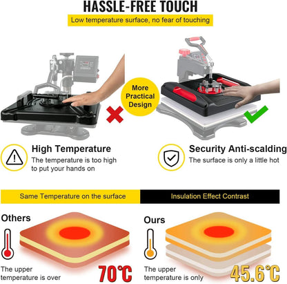 Impresomatic Heat Press Machine 38 x 38cm